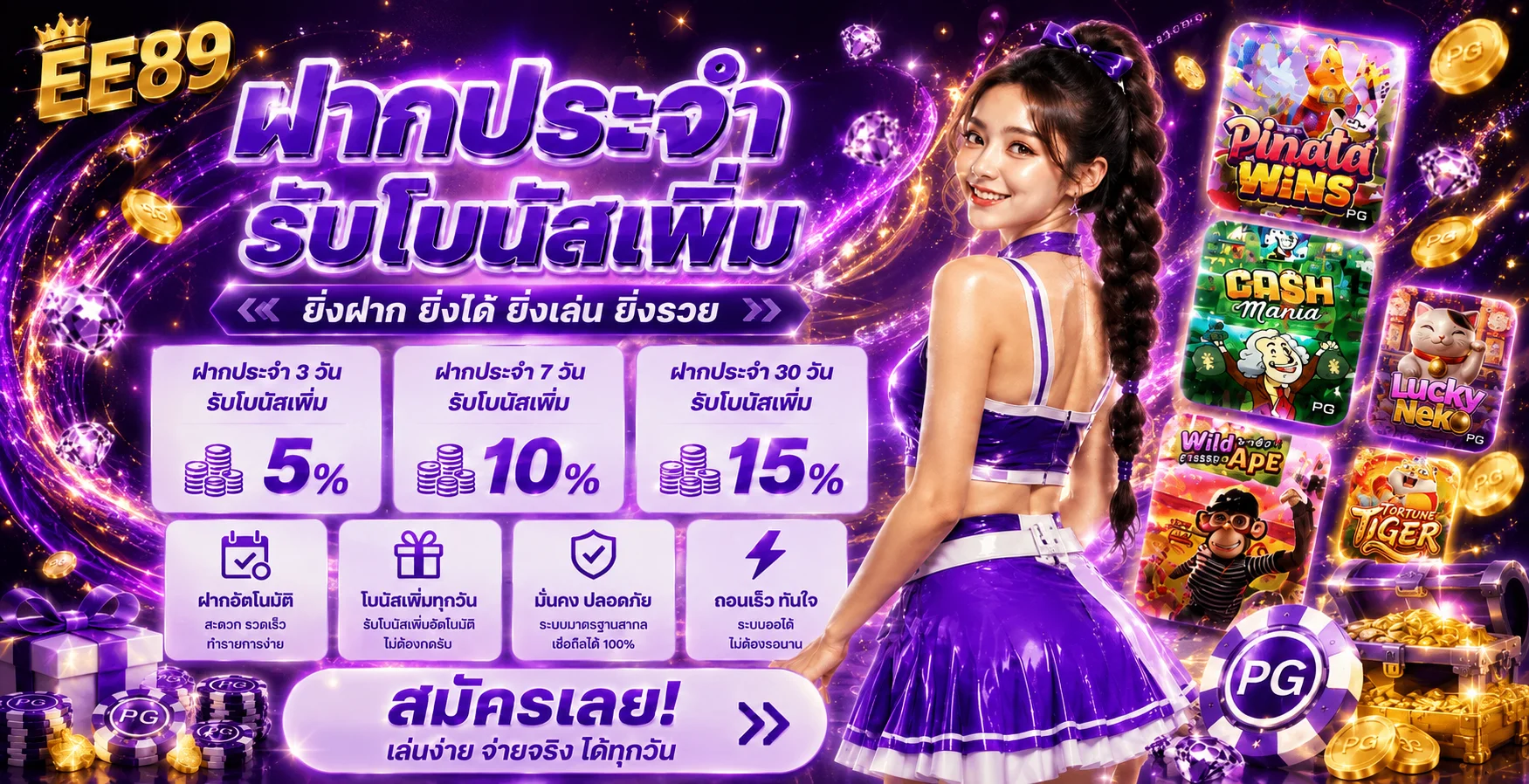 EE89 โปรฝากประจำรับโบนัสเพิ่ม สายสล็อตกับสาวเชียร์ลีดเดอร์